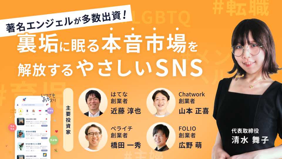 株式会社祭の株式投資型クラウドファンディング情報