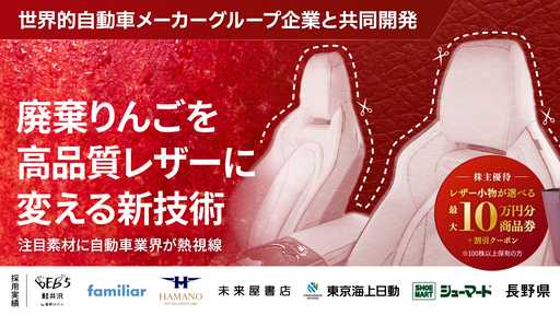 株式会社SORENAの株式投資型クラウドファンディング情報