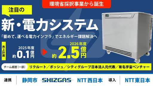 株式会社LEALIANの株式投資型クラウドファンディング情報