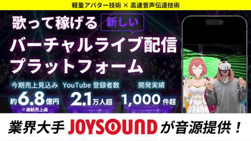株式会社ビジュアライズの株式投資型クラウドファンディング情報