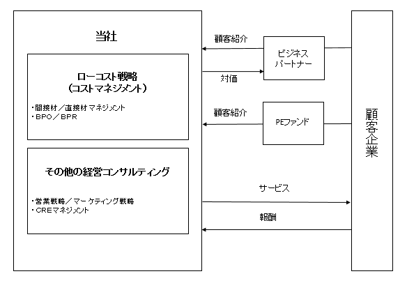 0201010_002.png