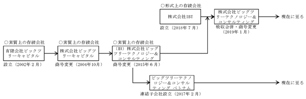0201010_002.png