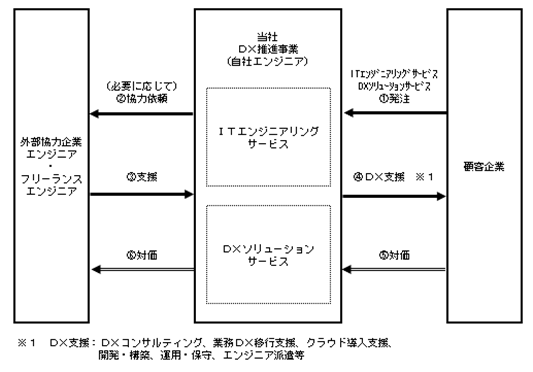 0201010_002.png