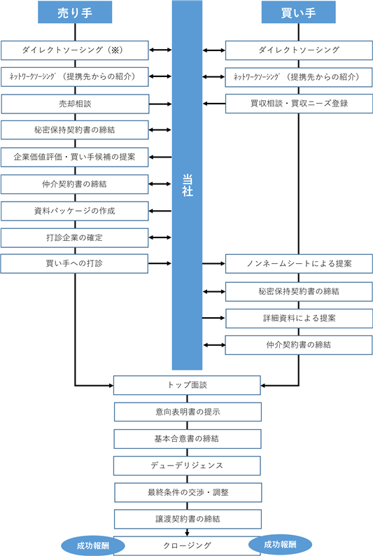 0201010_003.png