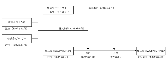 0201010_001.png