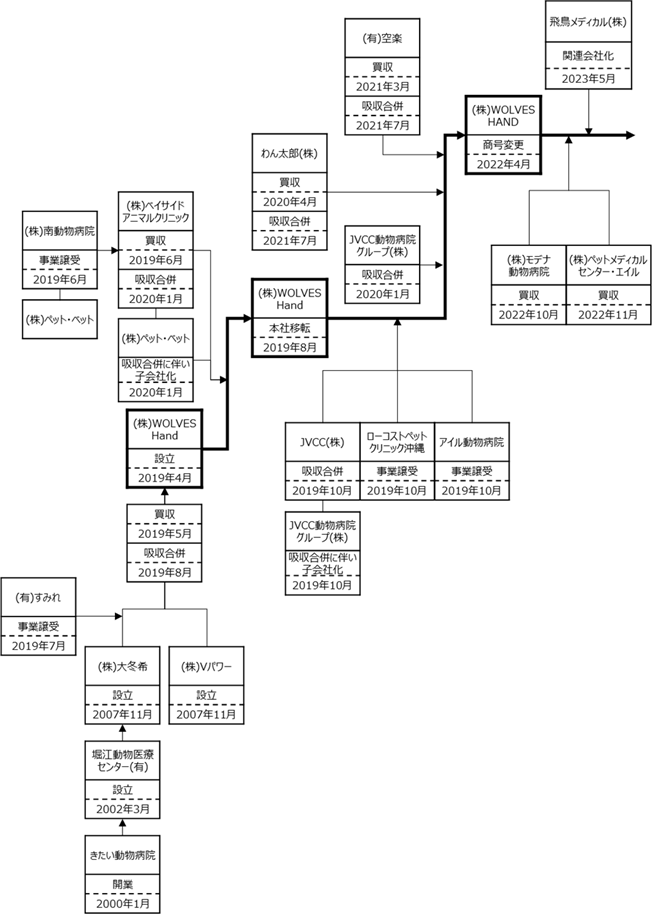 0201010_002.png