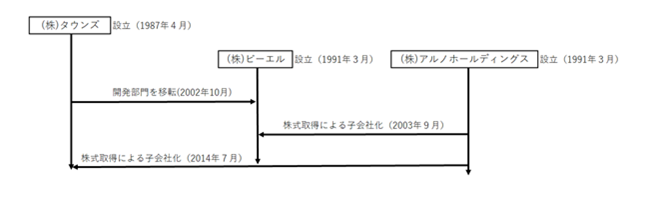0201010_001.png