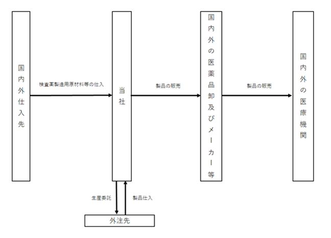 0201010_006.png