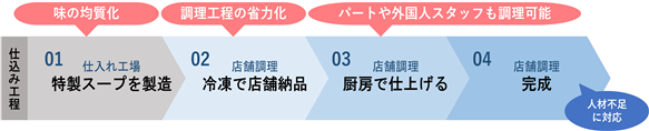0201010_005.png