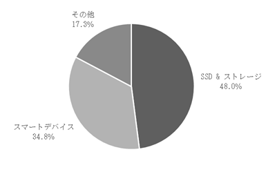 0201010_002.png