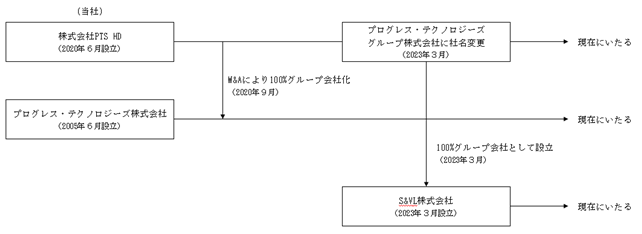 0201010_001.png