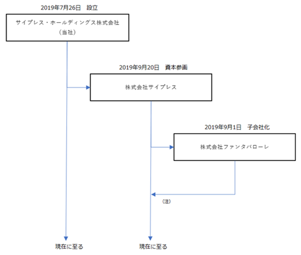 0201010_001.png