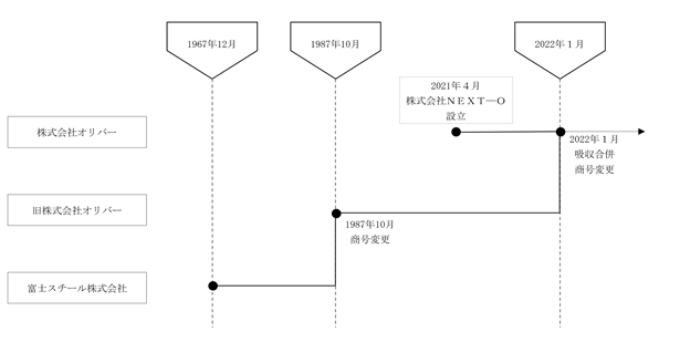 0201010_001.png