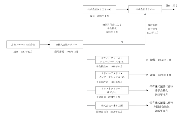 0201010_002.png